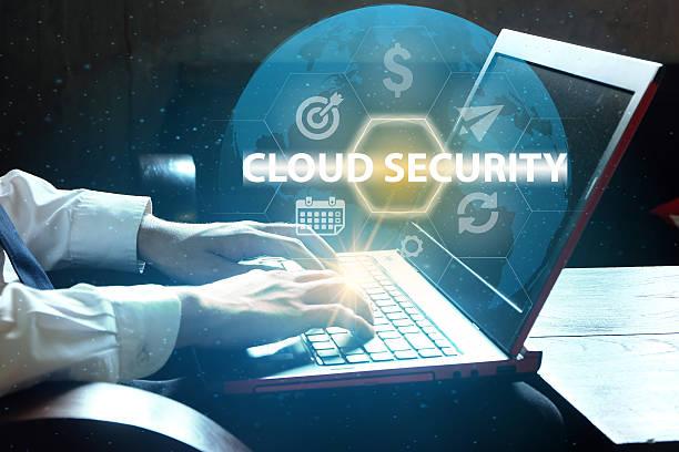 Top Cloud Security Best Practices Every Business Should Follow in 2026